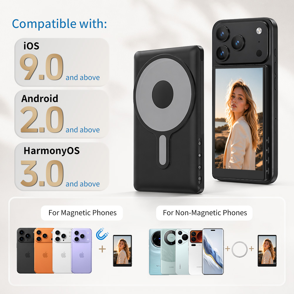 iPhone ve Android için Manyeti - Photography Equipment incelemesi ve fiyatı