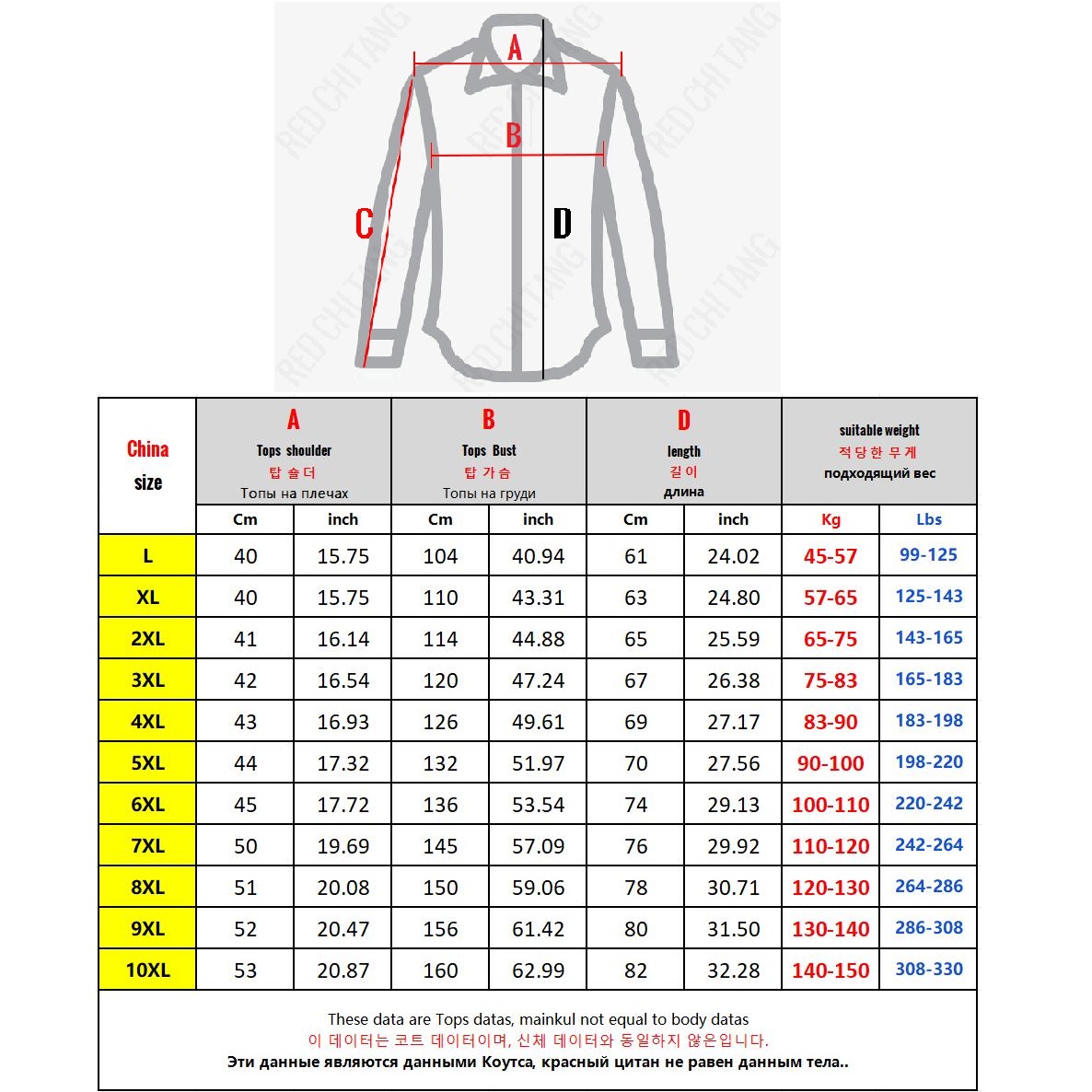 Çok Cep erkek Yelek Fermuar Ko - Photography Jacket incelemesi ve fiyatı