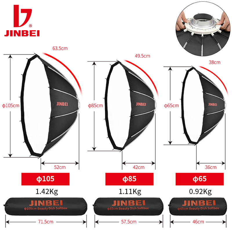 JINBEI 65 Hızlı Açılır Parabol - Photography Studio incelemesi ve fiyatı