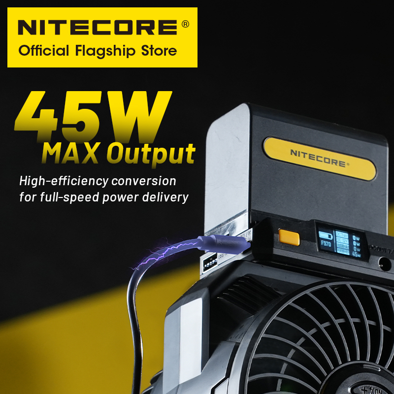 NITECORE BAP10 NP-F Pil Adaptö - Photography Videography incelemesi ve fiyatı