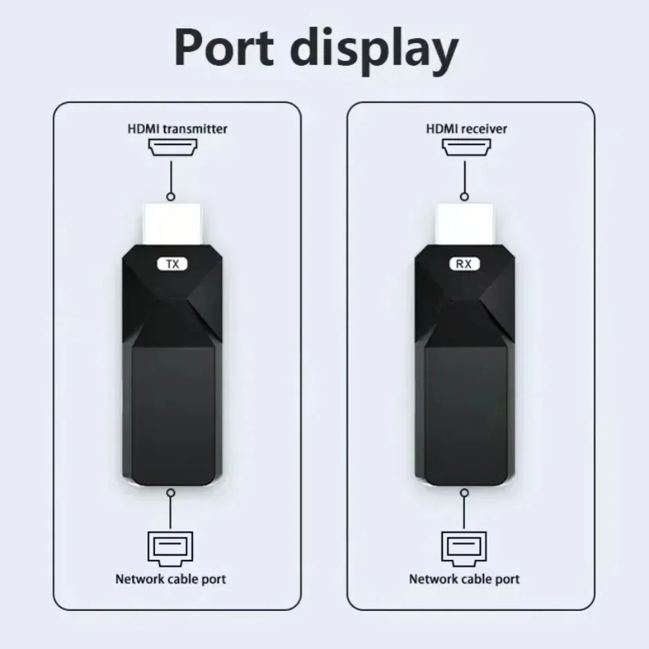 50M HDMI Uyumlu Kablosuz Video - Photography Videography incelemesi ve fiyatı